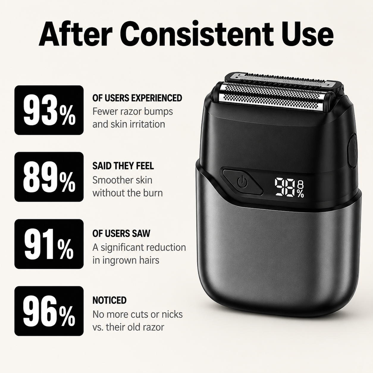 The SmoothShave Pro