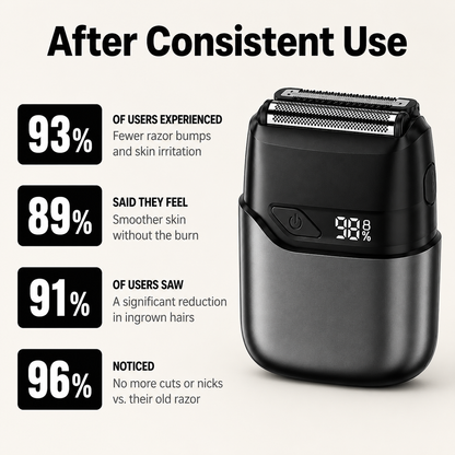The SmoothShave Pro