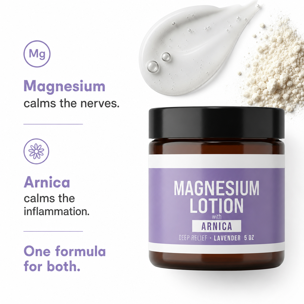 Sprizz — the nightly magnesium lotion
