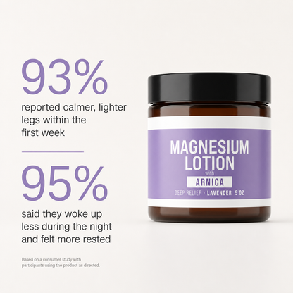 Sprizz — the nightly magnesium lotion