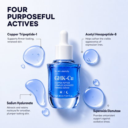 Reverse-aging Blue Serum