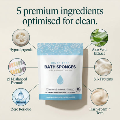 Rinse-Free Bath Sponges