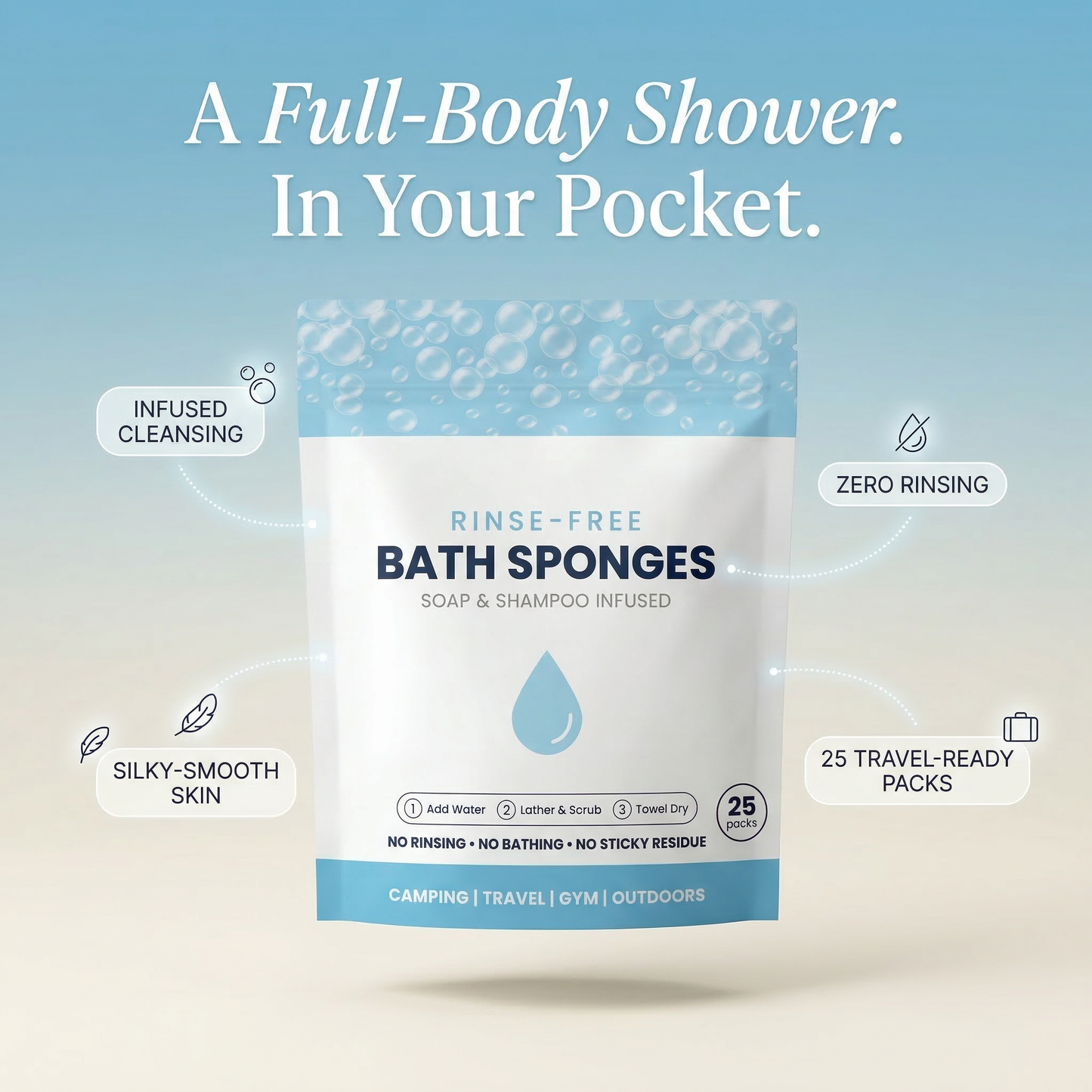 Rinse-Free Bath Sponges