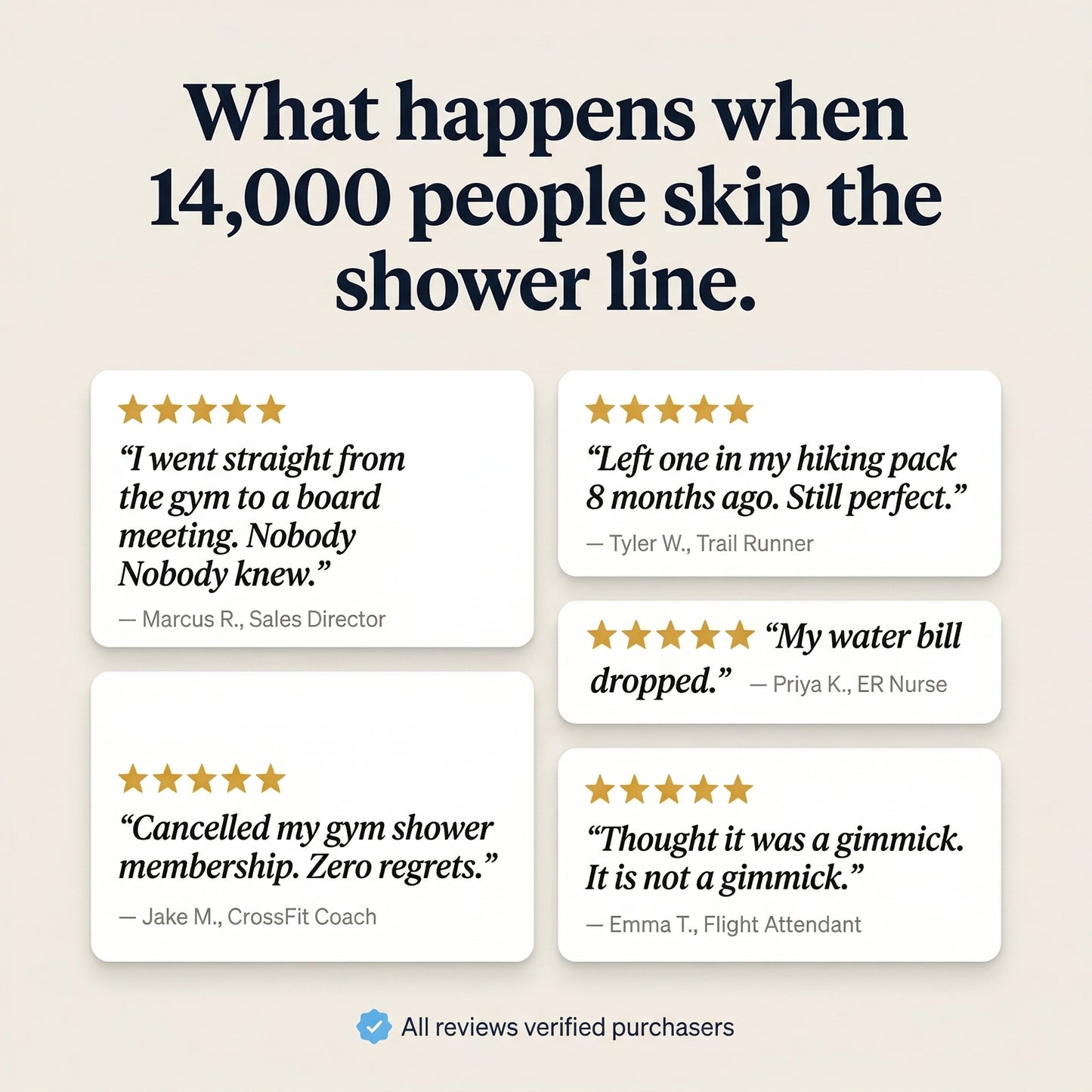 Rinse-Free Bath Sponges