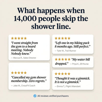 Rinse-Free Bath Sponges